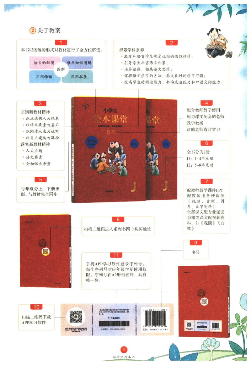 一年级上J1_一年级语文上册（统编版）_老课标资料_教学视频_第一套_010-绘本课堂PDF可下载打印