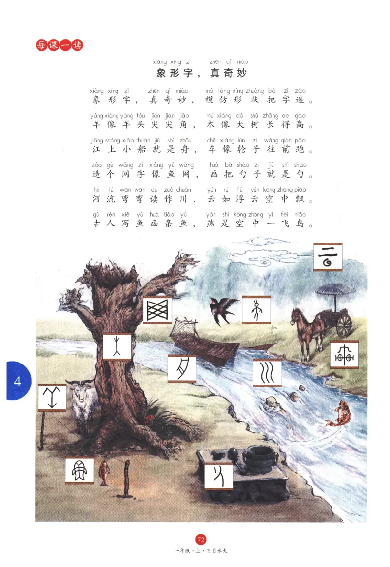一年级上J1_一年级语文上册（统编版）_老课标资料_教学视频_第一套_010-绘本课堂PDF可下载打印