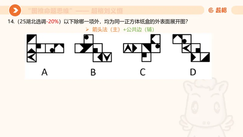 图推命题思维（六）六面体+四面体_2026考公资料_超格合集_公考-理论班2026超格行测申论（六合一）理论实战班_判断推理理论实战班程意&义恒_课件