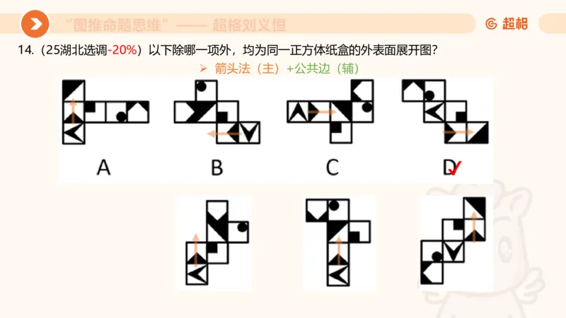 图推命题思维（六）六面体+四面体_2026考公资料_超格合集_公考-理论班2026超格行测申论（六合一）理论实战班_判断推理理论实战班程意&义恒_课件