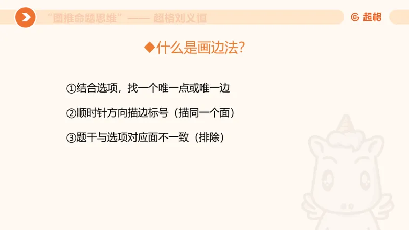 图推命题思维（六）六面体+四面体_2026考公资料_超格合集_公考-理论班2026超格行测申论（六合一）理论实战班_判断推理理论实战班程意&义恒_课件