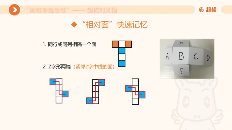 图推命题思维（六）六面体+四面体_2026考公资料_超格合集_公考-理论班2026超格行测申论（六合一）理论实战班_判断推理理论实战班程意&义恒_课件