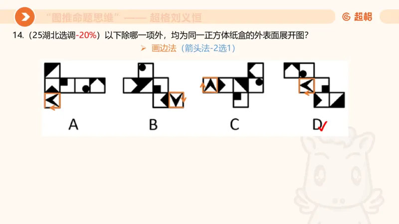 图推命题思维（六）六面体+四面体_2026考公资料_超格合集_公考-理论班2026超格行测申论（六合一）理论实战班_判断推理理论实战班程意&义恒_课件