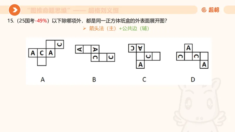 图推命题思维（六）六面体+四面体_2026考公资料_超格合集_公考-理论班2026超格行测申论（六合一）理论实战班_判断推理理论实战班程意&义恒_课件