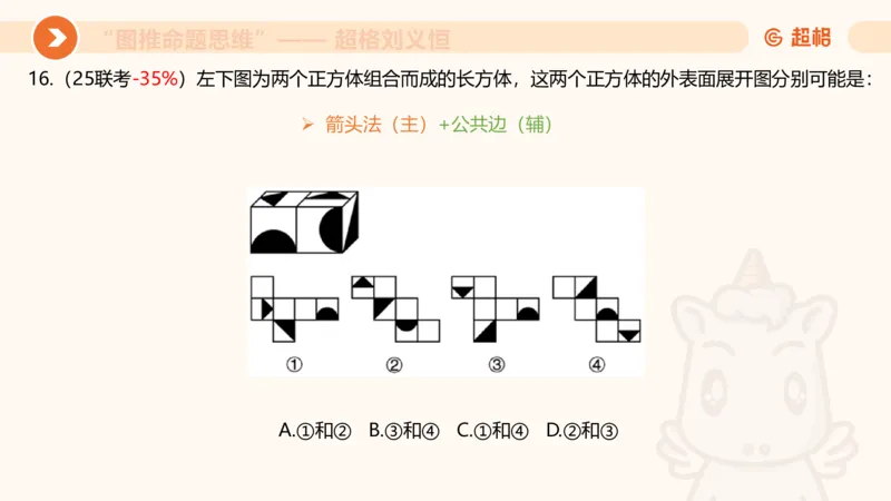 图推命题思维（六）六面体+四面体_2026考公资料_超格合集_公考-理论班2026超格行测申论（六合一）理论实战班_判断推理理论实战班程意&义恒_课件