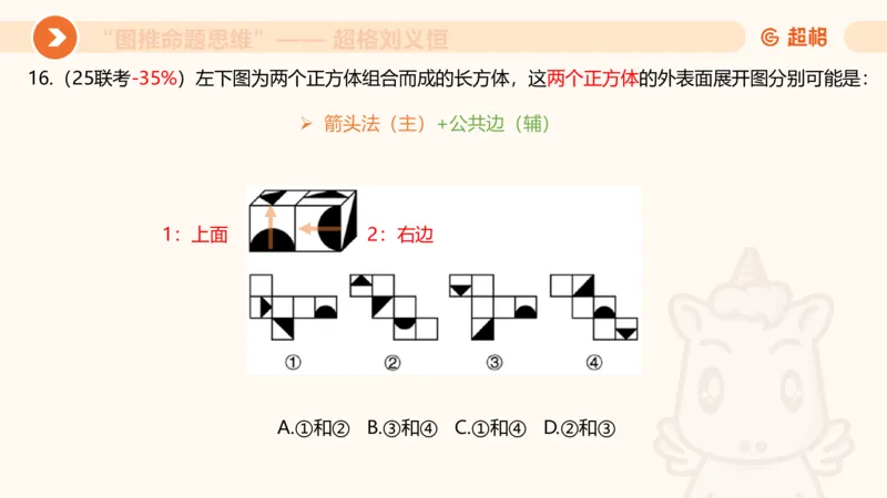 图推命题思维（六）六面体+四面体_2026考公资料_超格合集_公考-理论班2026超格行测申论（六合一）理论实战班_判断推理理论实战班程意&义恒_课件