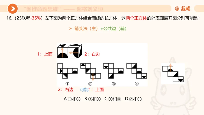 图推命题思维（六）六面体+四面体_2026考公资料_超格合集_公考-理论班2026超格行测申论（六合一）理论实战班_判断推理理论实战班程意&义恒_课件
