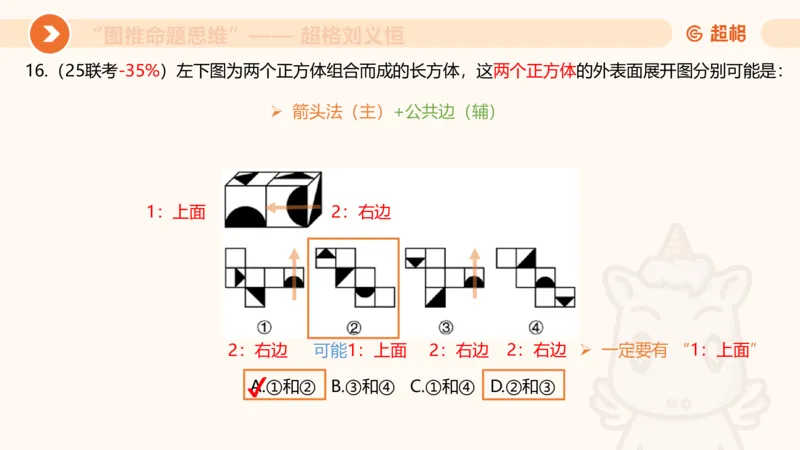 图推命题思维（六）六面体+四面体_2026考公资料_超格合集_公考-理论班2026超格行测申论（六合一）理论实战班_判断推理理论实战班程意&义恒_课件