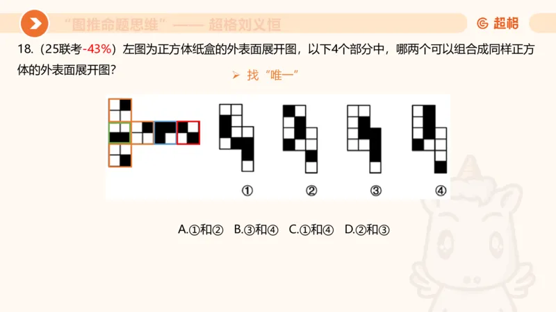 图推命题思维（六）六面体+四面体_2026考公资料_超格合集_公考-理论班2026超格行测申论（六合一）理论实战班_判断推理理论实战班程意&义恒_课件