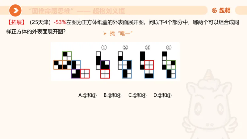 图推命题思维（六）六面体+四面体_2026考公资料_超格合集_公考-理论班2026超格行测申论（六合一）理论实战班_判断推理理论实战班程意&义恒_课件