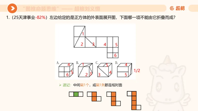 图推命题思维（六）六面体+四面体_2026考公资料_超格合集_公考-理论班2026超格行测申论（六合一）理论实战班_判断推理理论实战班程意&义恒_课件