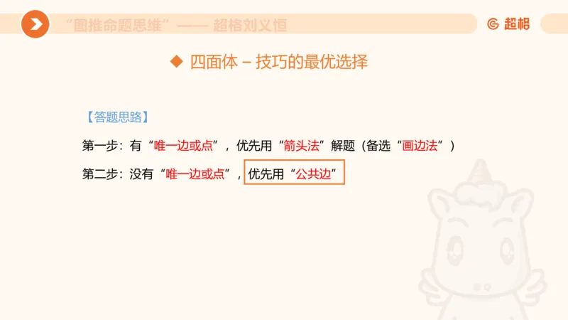 图推命题思维（六）六面体+四面体_2026考公资料_超格合集_公考-理论班2026超格行测申论（六合一）理论实战班_判断推理理论实战班程意&义恒_课件