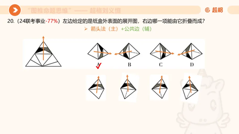 图推命题思维（六）六面体+四面体_2026考公资料_超格合集_公考-理论班2026超格行测申论（六合一）理论实战班_判断推理理论实战班程意&义恒_课件