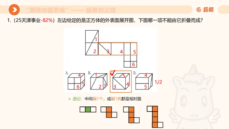 图推命题思维（六）六面体+四面体_2026考公资料_超格合集_公考-理论班2026超格行测申论（六合一）理论实战班_判断推理理论实战班程意&义恒_课件
