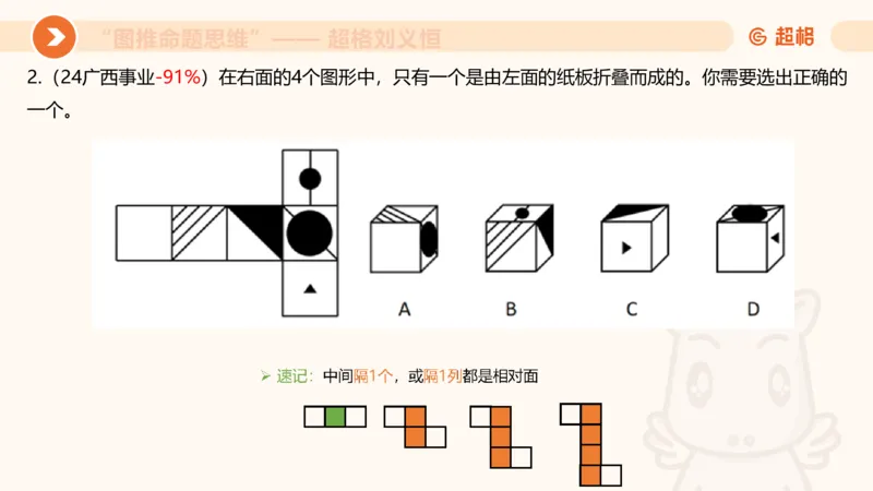 图推命题思维（六）六面体+四面体_2026考公资料_超格合集_公考-理论班2026超格行测申论（六合一）理论实战班_判断推理理论实战班程意&义恒_课件