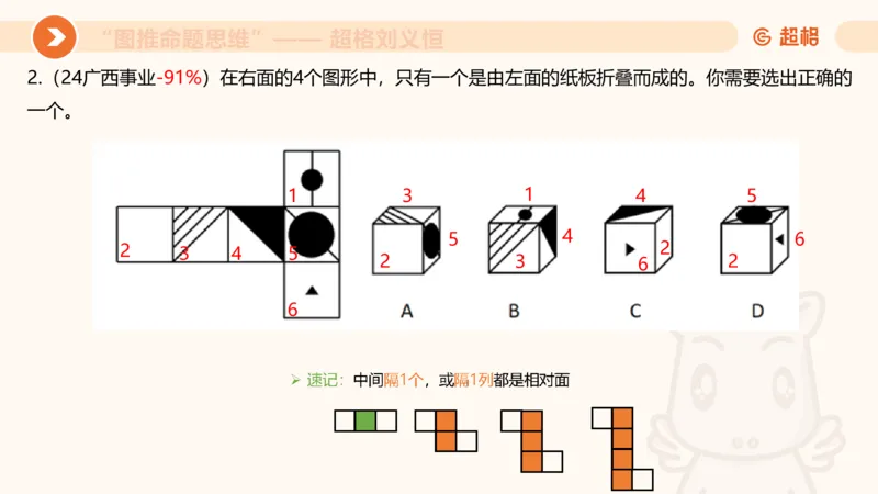 图推命题思维（六）六面体+四面体_2026考公资料_超格合集_公考-理论班2026超格行测申论（六合一）理论实战班_判断推理理论实战班程意&义恒_课件