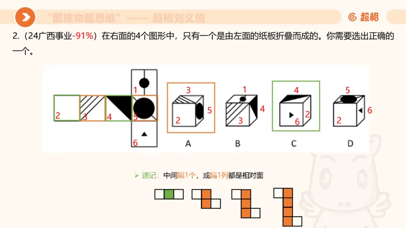 图推命题思维（六）六面体+四面体_2026考公资料_超格合集_公考-理论班2026超格行测申论（六合一）理论实战班_判断推理理论实战班程意&义恒_课件