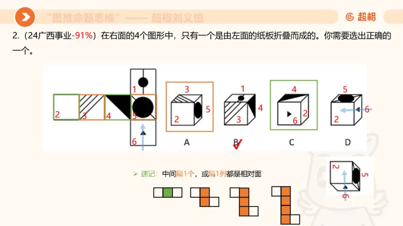 图推命题思维（六）六面体+四面体_2026考公资料_超格合集_公考-理论班2026超格行测申论（六合一）理论实战班_判断推理理论实战班程意&义恒_课件
