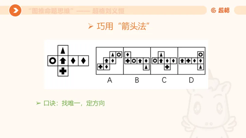 图推命题思维（六）六面体+四面体_2026考公资料_超格合集_公考-理论班2026超格行测申论（六合一）理论实战班_判断推理理论实战班程意&义恒_课件