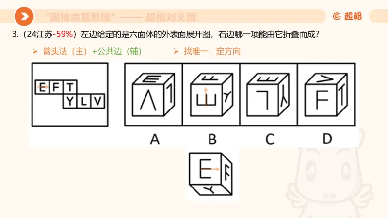 图推命题思维（六）六面体+四面体_2026考公资料_超格合集_公考-理论班2026超格行测申论（六合一）理论实战班_判断推理理论实战班程意&义恒_课件