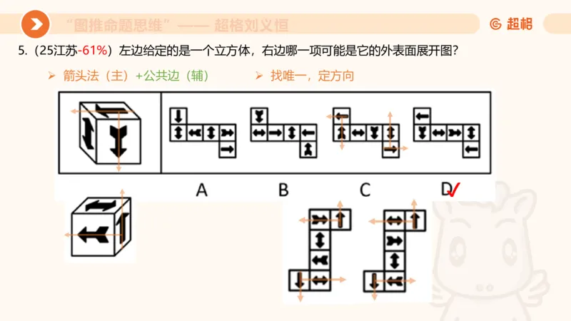 图推命题思维（六）六面体+四面体_2026考公资料_超格合集_公考-理论班2026超格行测申论（六合一）理论实战班_判断推理理论实战班程意&义恒_课件