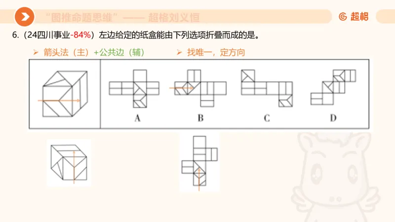 图推命题思维（六）六面体+四面体_2026考公资料_超格合集_公考-理论班2026超格行测申论（六合一）理论实战班_判断推理理论实战班程意&义恒_课件