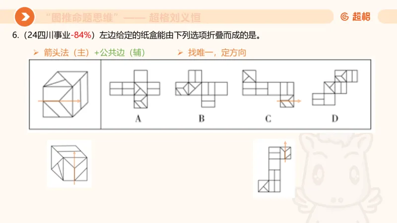 图推命题思维（六）六面体+四面体_2026考公资料_超格合集_公考-理论班2026超格行测申论（六合一）理论实战班_判断推理理论实战班程意&义恒_课件