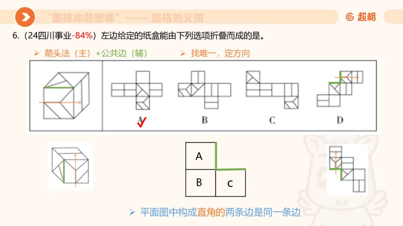 图推命题思维（六）六面体+四面体_2026考公资料_超格合集_公考-理论班2026超格行测申论（六合一）理论实战班_判断推理理论实战班程意&义恒_课件