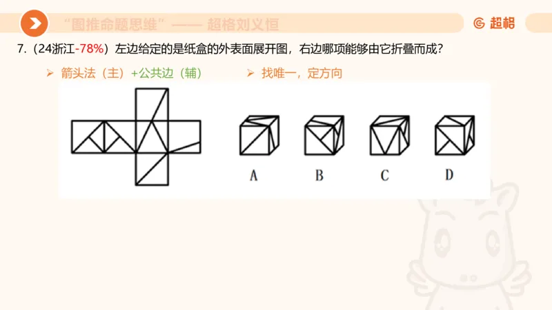 图推命题思维（六）六面体+四面体_2026考公资料_超格合集_公考-理论班2026超格行测申论（六合一）理论实战班_判断推理理论实战班程意&义恒_课件