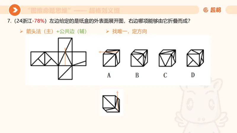 图推命题思维（六）六面体+四面体_2026考公资料_超格合集_公考-理论班2026超格行测申论（六合一）理论实战班_判断推理理论实战班程意&义恒_课件