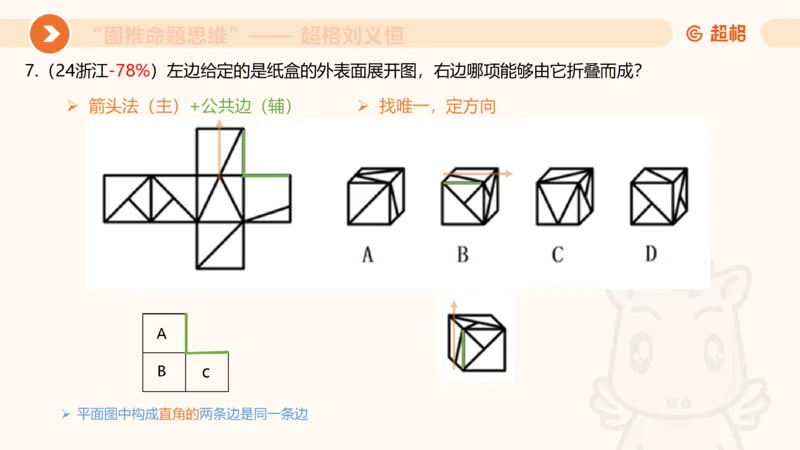 图推命题思维（六）六面体+四面体_2026考公资料_超格合集_公考-理论班2026超格行测申论（六合一）理论实战班_判断推理理论实战班程意&义恒_课件