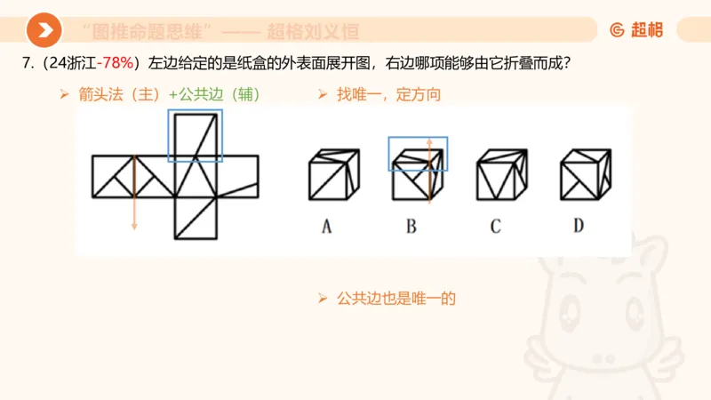 图推命题思维（六）六面体+四面体_2026考公资料_超格合集_公考-理论班2026超格行测申论（六合一）理论实战班_判断推理理论实战班程意&义恒_课件