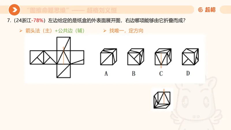 图推命题思维（六）六面体+四面体_2026考公资料_超格合集_公考-理论班2026超格行测申论（六合一）理论实战班_判断推理理论实战班程意&义恒_课件