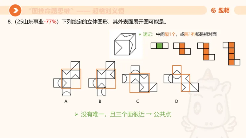 图推命题思维（六）六面体+四面体_2026考公资料_超格合集_公考-理论班2026超格行测申论（六合一）理论实战班_判断推理理论实战班程意&义恒_课件