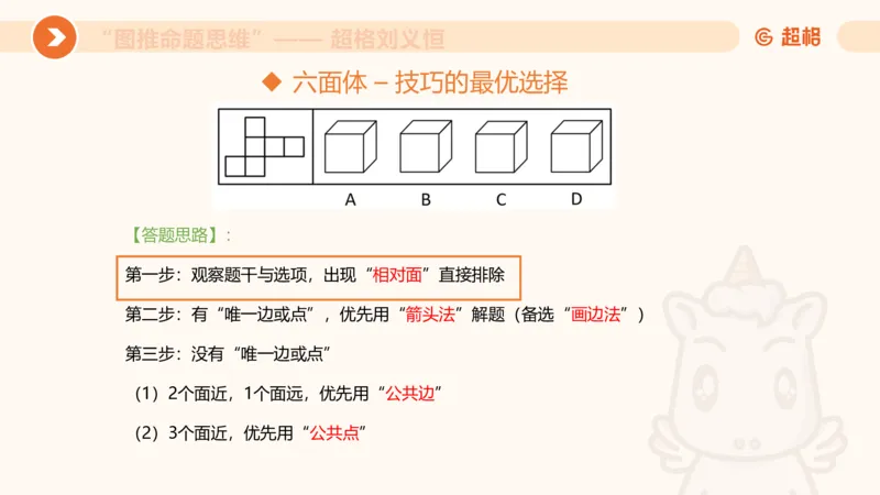 图推命题思维（六）六面体+四面体_2026考公资料_超格合集_公考-理论班2026超格行测申论（六合一）理论实战班_判断推理理论实战班程意&义恒_课件