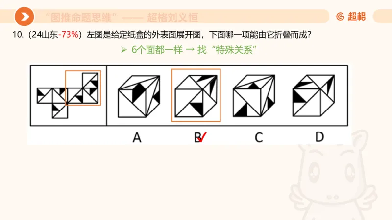 图推命题思维（六）六面体+四面体_2026考公资料_超格合集_公考-理论班2026超格行测申论（六合一）理论实战班_判断推理理论实战班程意&义恒_课件