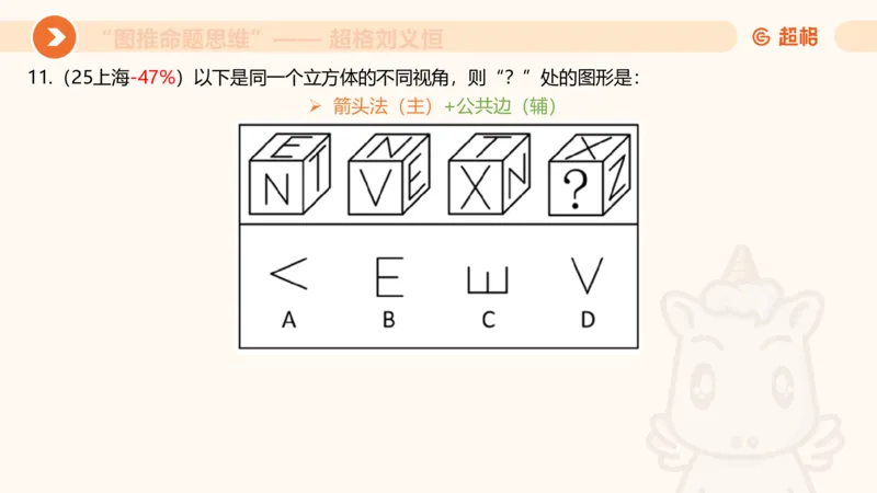 图推命题思维（六）六面体+四面体_2026考公资料_超格合集_公考-理论班2026超格行测申论（六合一）理论实战班_判断推理理论实战班程意&义恒_课件