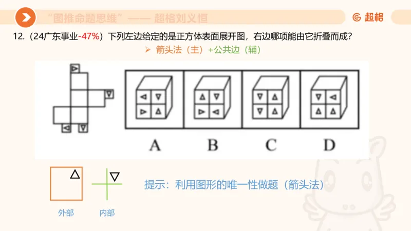 图推命题思维（六）六面体+四面体_2026考公资料_超格合集_公考-理论班2026超格行测申论（六合一）理论实战班_判断推理理论实战班程意&义恒_课件