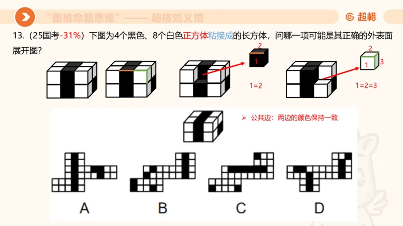 图推命题思维（六）六面体+四面体_2026考公资料_超格合集_公考-理论班2026超格行测申论（六合一）理论实战班_判断推理理论实战班程意&义恒_课件