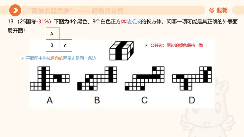 图推命题思维（六）六面体+四面体_2026考公资料_超格合集_公考-理论班2026超格行测申论（六合一）理论实战班_判断推理理论实战班程意&义恒_课件