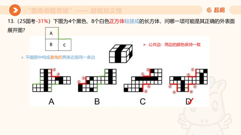 图推命题思维（六）六面体+四面体_2026考公资料_超格合集_公考-理论班2026超格行测申论（六合一）理论实战班_判断推理理论实战班程意&义恒_课件