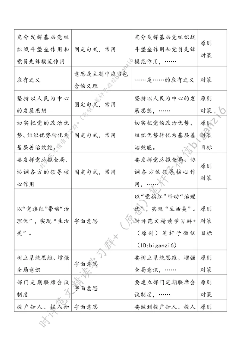 0204---标注白-绘就基层治理&ldquo;幸福图景&rdquo;_2026考公资料_（57）申论材料_00、笔杆子晨读材料_2024笔杆子晨读_笔杆子2月时政_0204绘就基层治理&ldquo;幸福图景&rdquo;