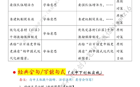 0204---标注白-绘就基层治理&ldquo;幸福图景&rdquo;_2026考公资料_（57）申论材料_00、笔杆子晨读材料_2024笔杆子晨读_笔杆子2月时政_0204绘就基层治理&ldquo;幸福图景&rdquo;