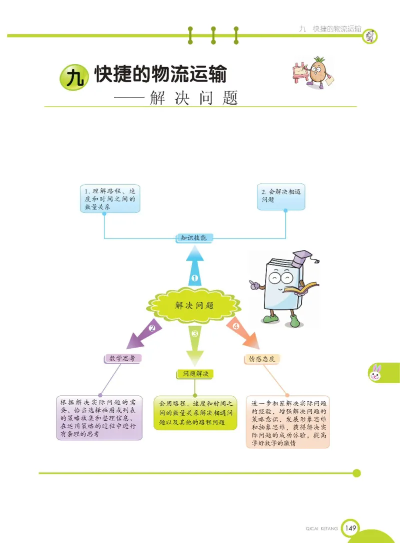 数学-青岛五四版三年级下册课堂全解_三年级上下册资料_小学三年级学习资料-25年更新版_3-04、小学三年级数学下册_3-4-4、电子教材、课本、预习_青岛五四版
