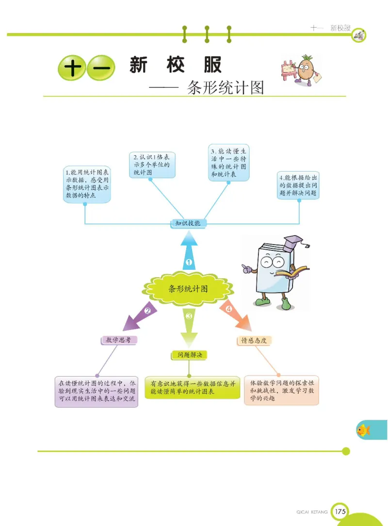 数学-青岛五四版三年级下册课堂全解_三年级上下册资料_小学三年级学习资料-25年更新版_3-04、小学三年级数学下册_3-4-4、电子教材、课本、预习_青岛五四版
