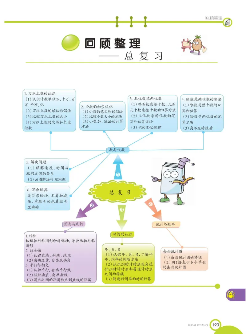 数学-青岛五四版三年级下册课堂全解_三年级上下册资料_小学三年级学习资料-25年更新版_3-04、小学三年级数学下册_3-4-4、电子教材、课本、预习_青岛五四版