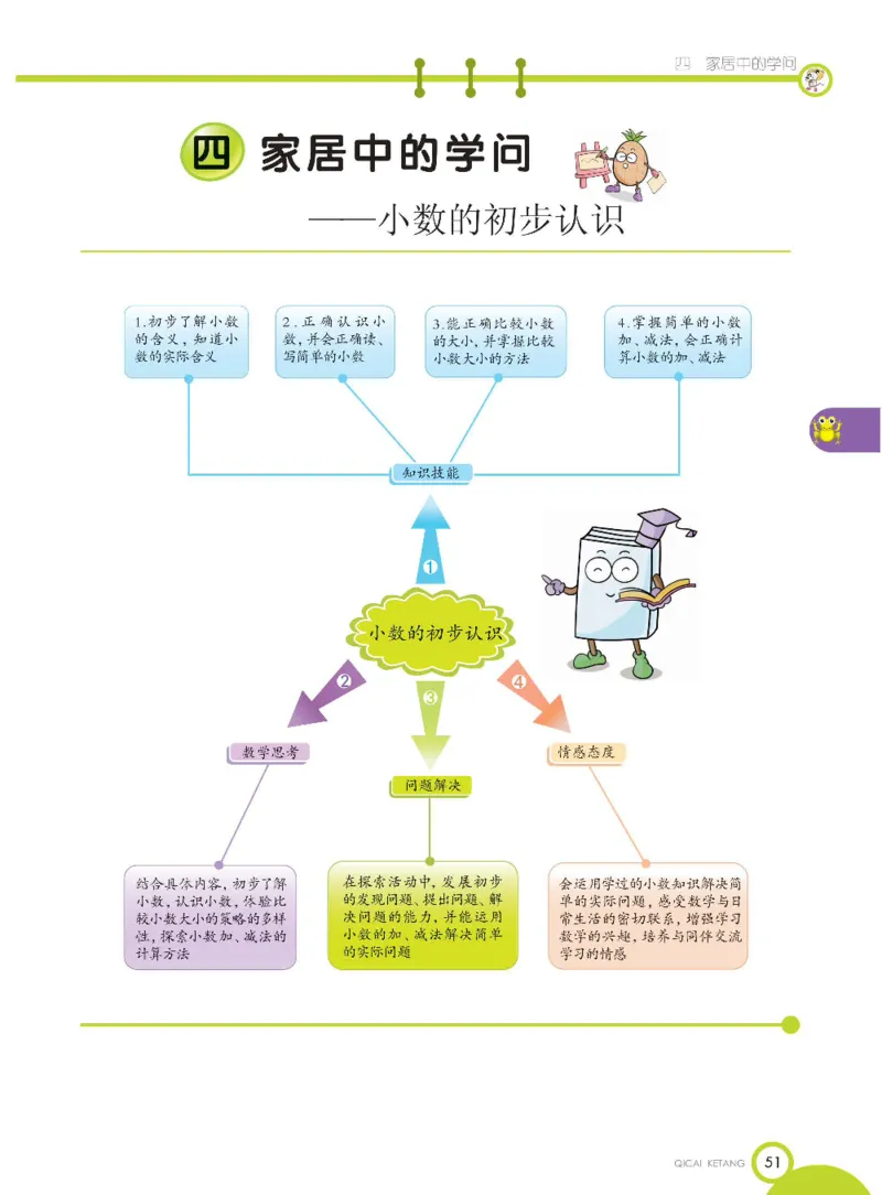 数学-青岛五四版三年级下册课堂全解_三年级上下册资料_小学三年级学习资料-25年更新版_3-04、小学三年级数学下册_3-4-4、电子教材、课本、预习_青岛五四版