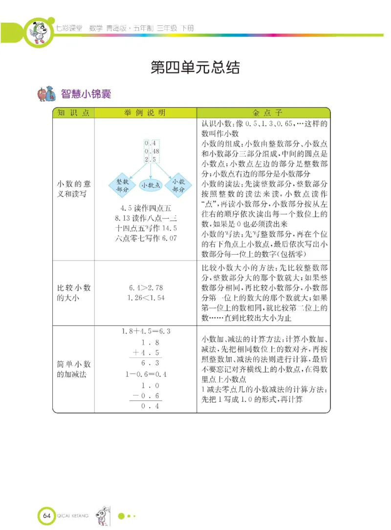 数学-青岛五四版三年级下册课堂全解_三年级上下册资料_小学三年级学习资料-25年更新版_3-04、小学三年级数学下册_3-4-4、电子教材、课本、预习_青岛五四版