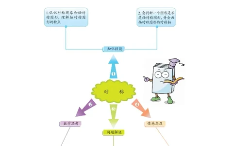 数学-青岛五四版三年级下册课堂全解_三年级上下册资料_小学三年级学习资料-25年更新版_3-04、小学三年级数学下册_3-4-4、电子教材、课本、预习_青岛五四版