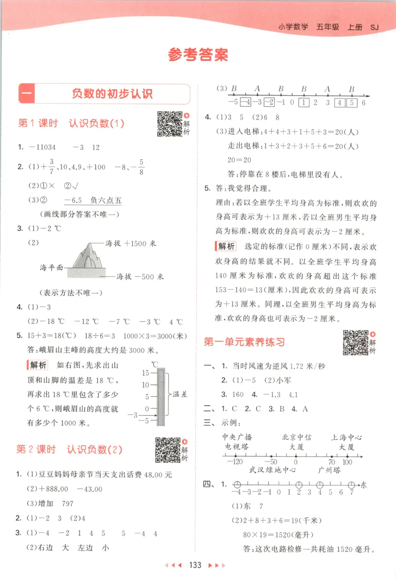 五年级数学上册苏教版25秋《53天天练》答案_25秋小学语数英习题试卷_数学_苏教版_1-6年级数学上册苏教版25秋《53天天练》_五年级数学上册苏教版25秋《53天天练》